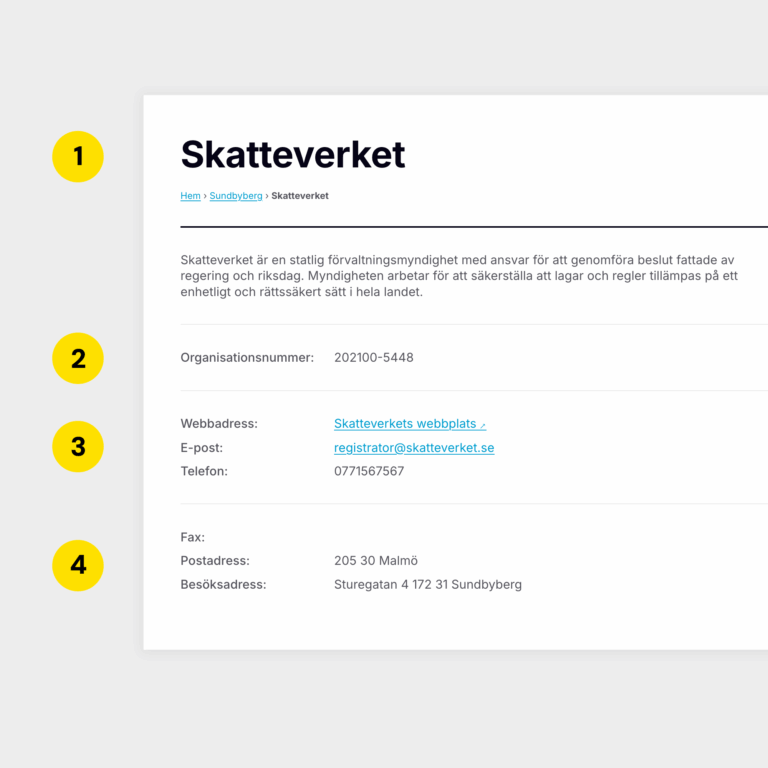 Hur ett myndighetsregister fungerar